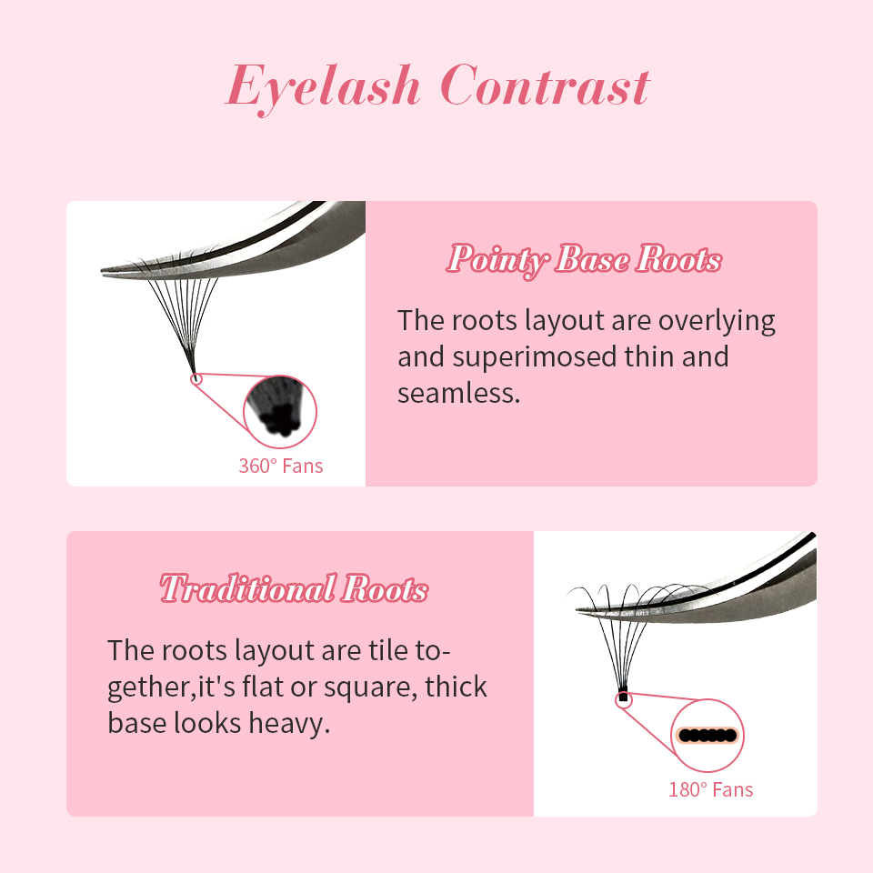 Pestañas postizas sueltas pref - Eyelash Extension Medium reseña y precio