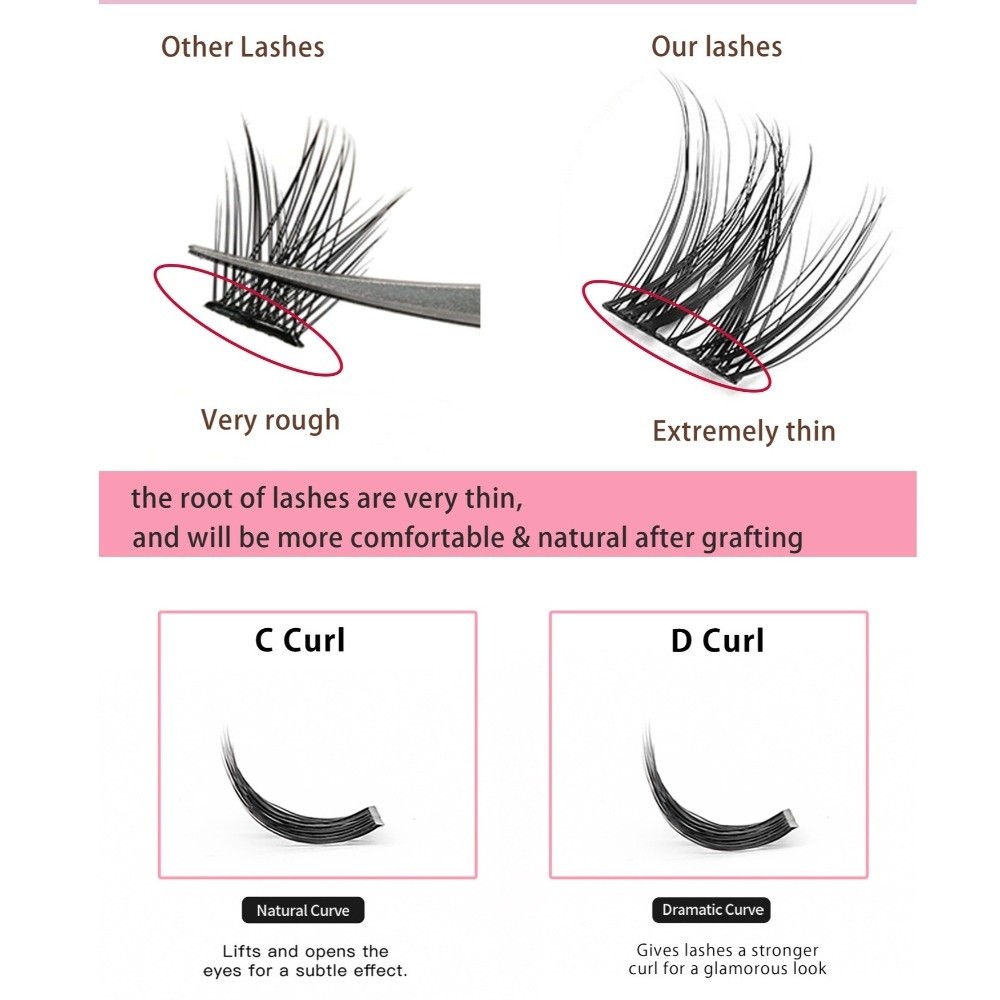 Kit de Extensión de Pestañas d - Eyelash Extensions reseña y precio
