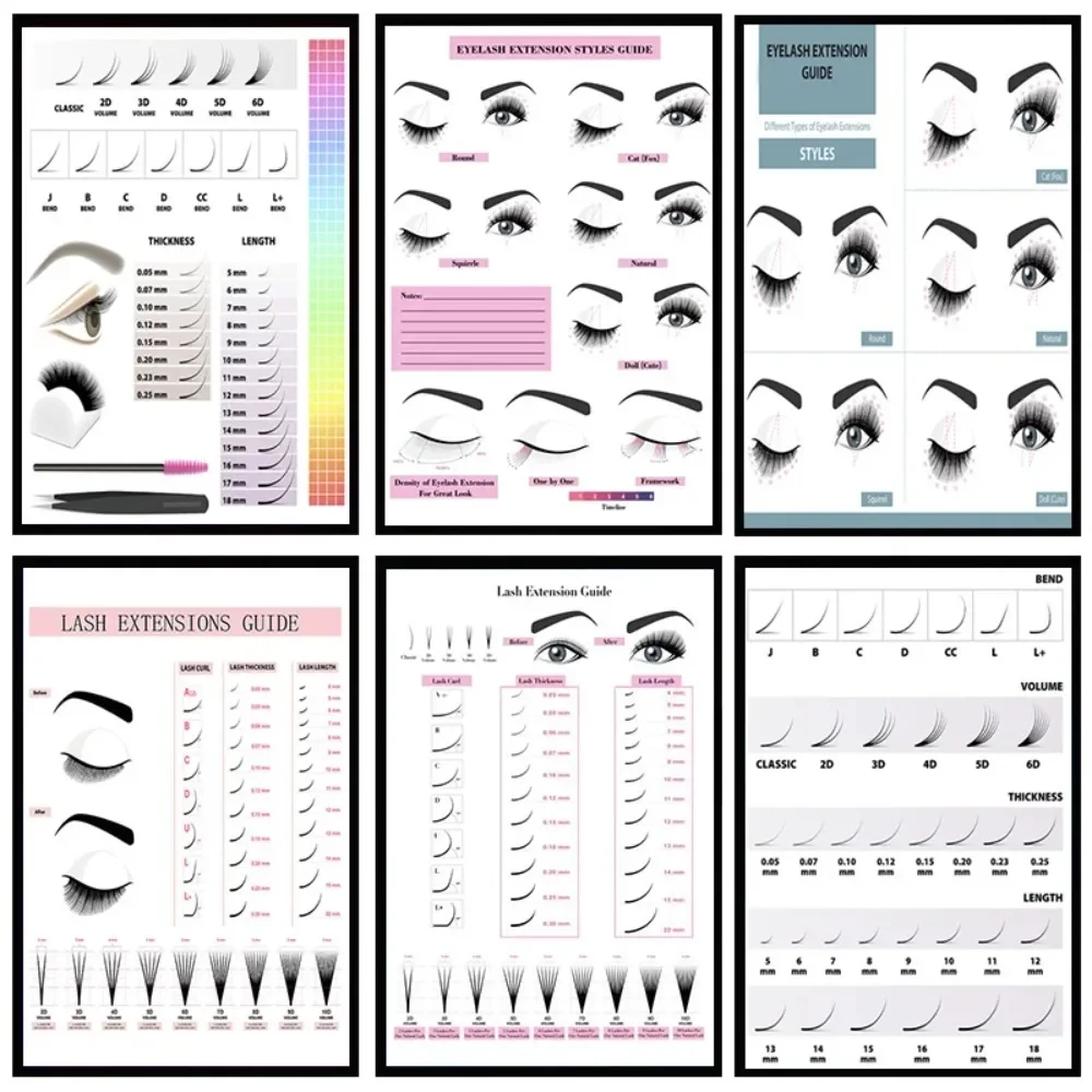 Pintura en lienzo con impresió - Eyelash Extensions reseña y precio